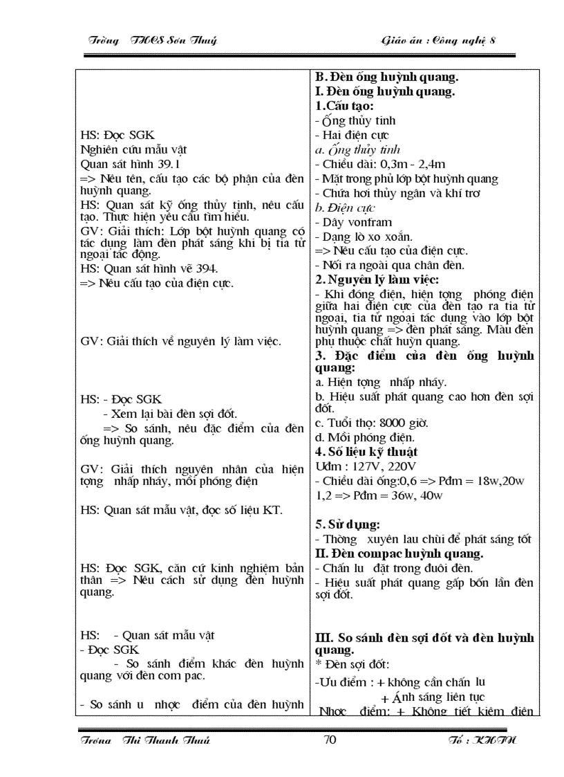 image for page Cong nghe 8 moi nhat tinh phu tho