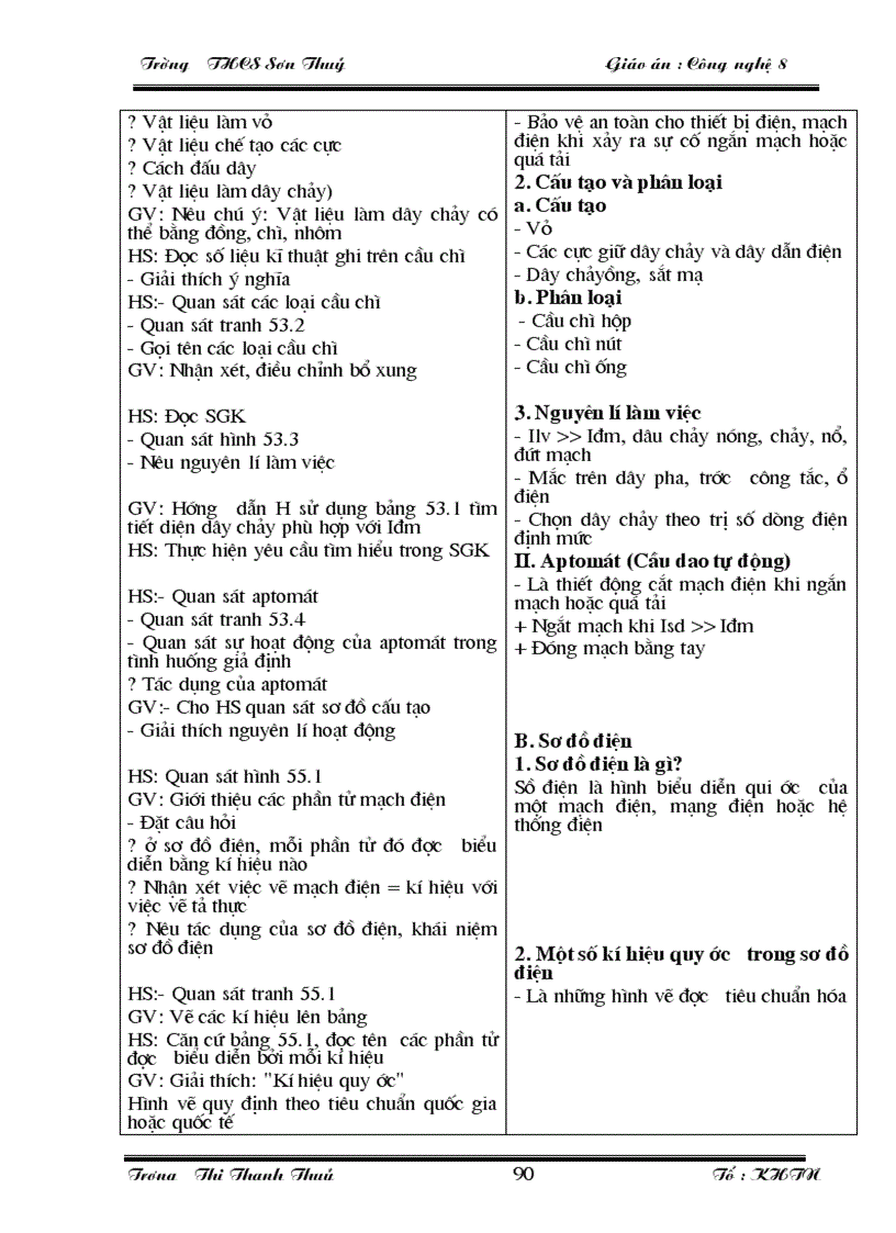 image for page Cong nghe 8 moi nhat tinh phu tho