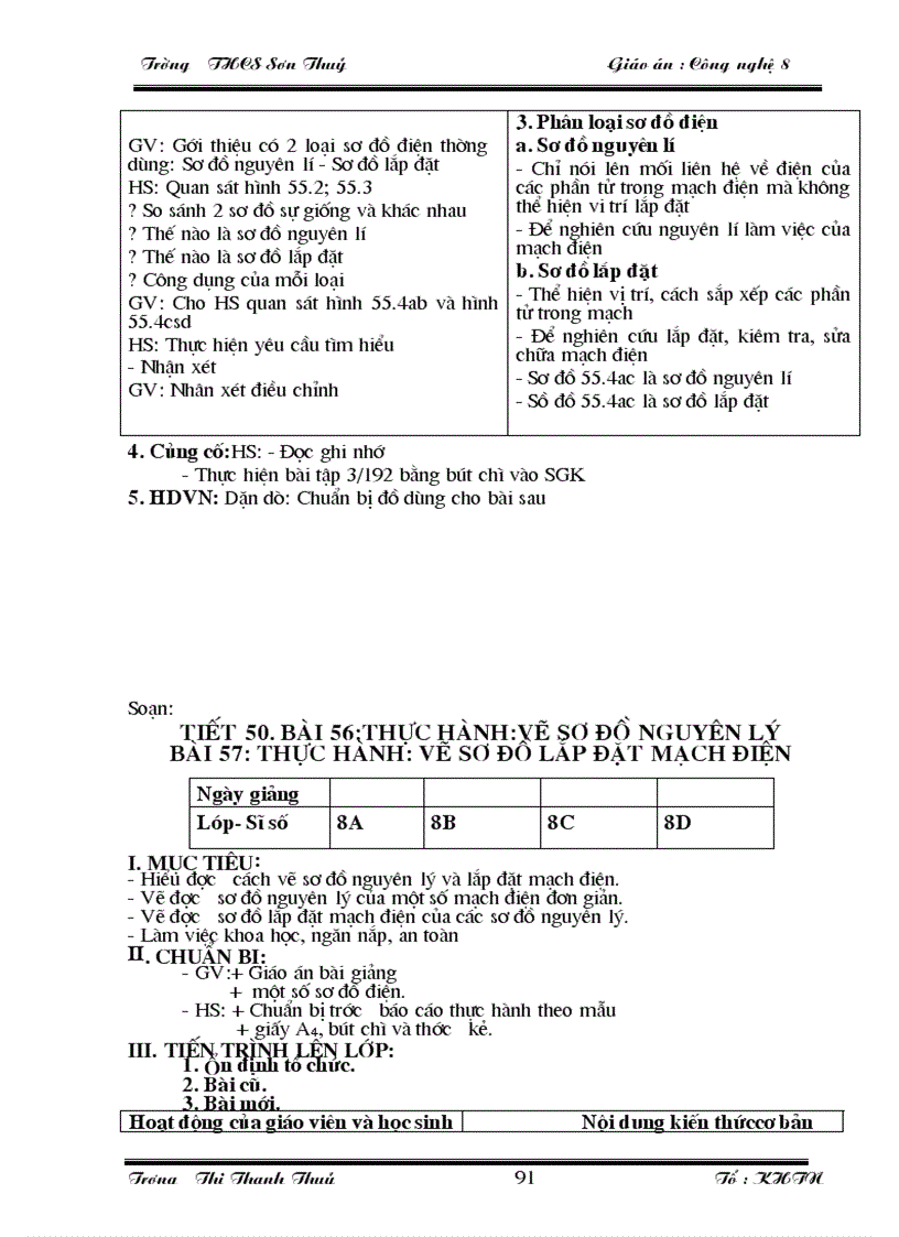 image for page Cong nghe 8 moi nhat tinh phu tho