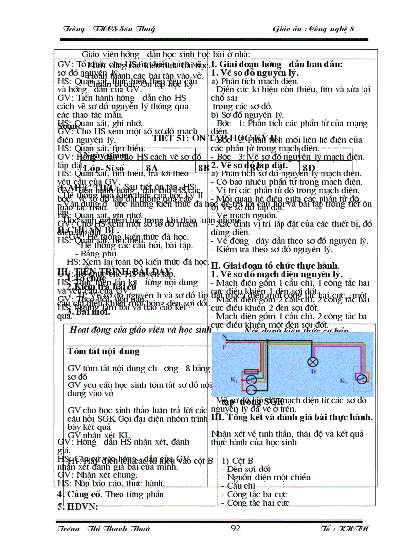 image for page Cong nghe 8 moi nhat tinh phu tho