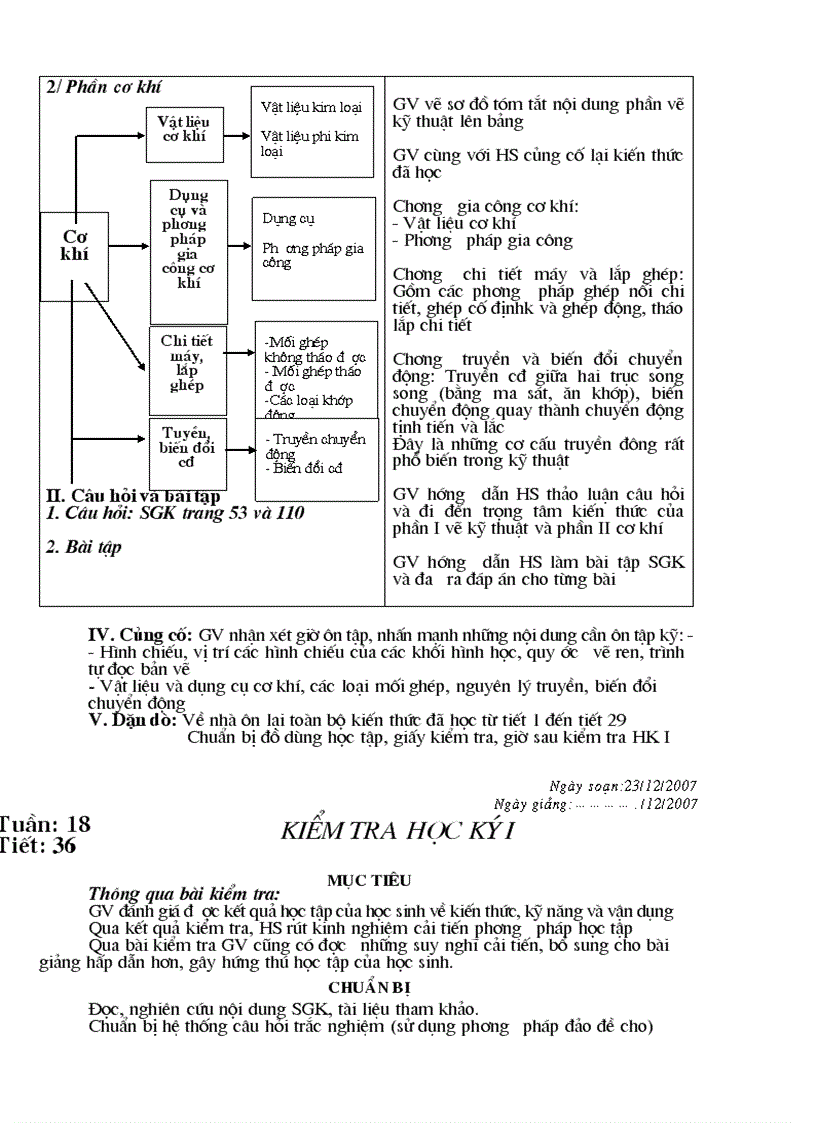 image for page Cong nghe 8 08 09