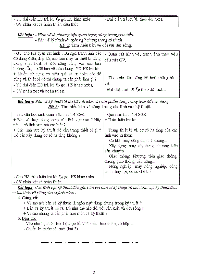 image for page Cong nghe8 2 cot hay