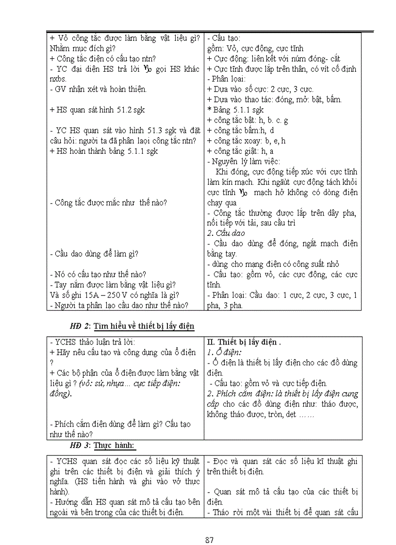 image for page Cong nghe8 2 cot hay