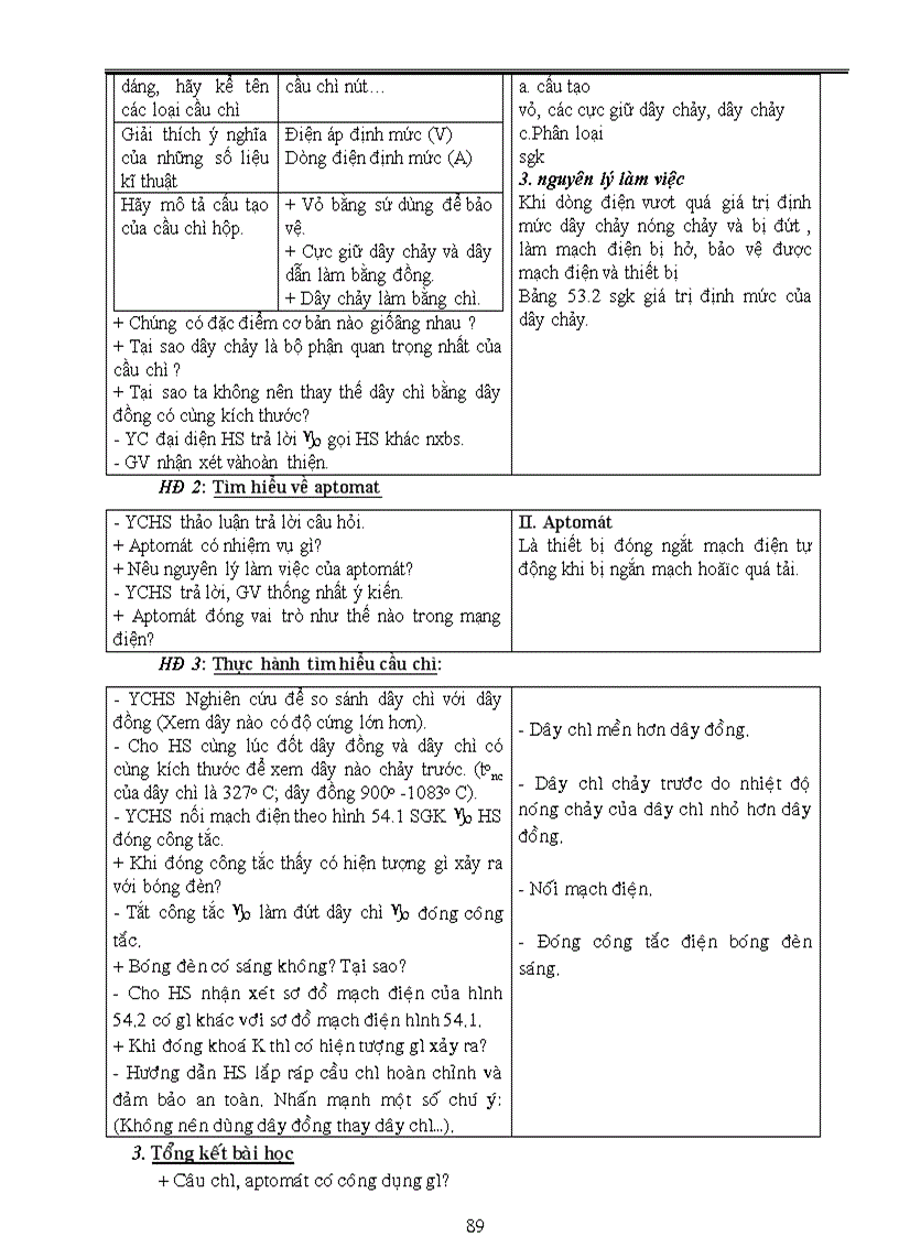 image for page Cong nghe8 2 cot hay