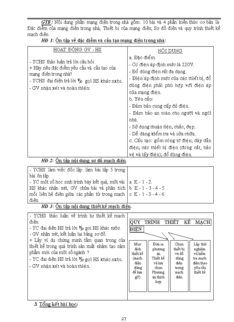 image for page Cong nghe8 2 cot hay