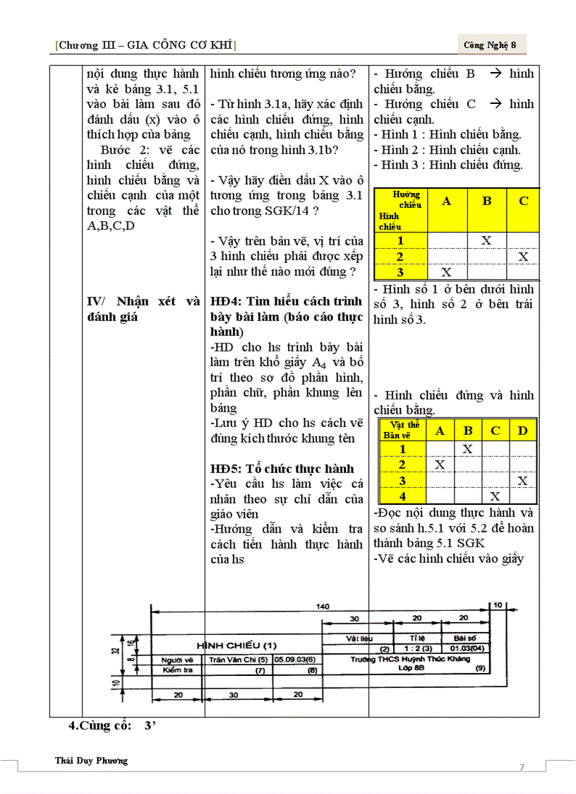 image for page Công Nghệ 1
