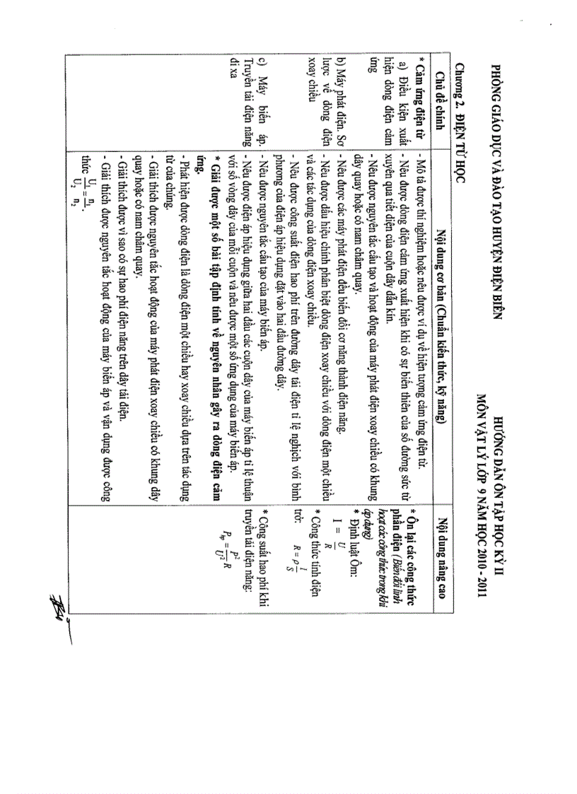 image for page Đề cương ôn tập học kì 2 công nghệ 8