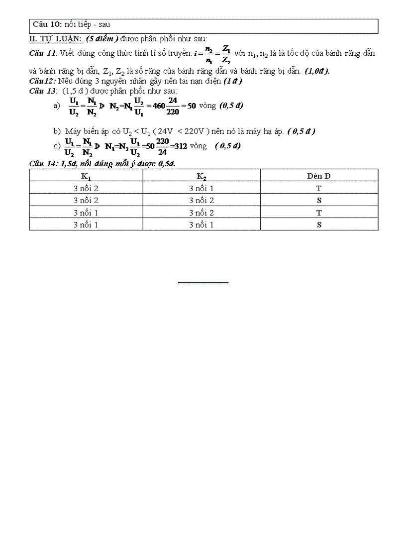 image for page Đề kiểm tra hkii môn công nghệ 8