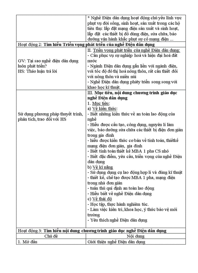 image for page Do dong dien