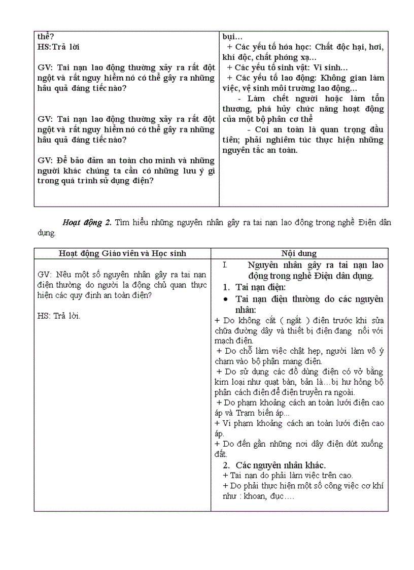 image for page Do dong dien