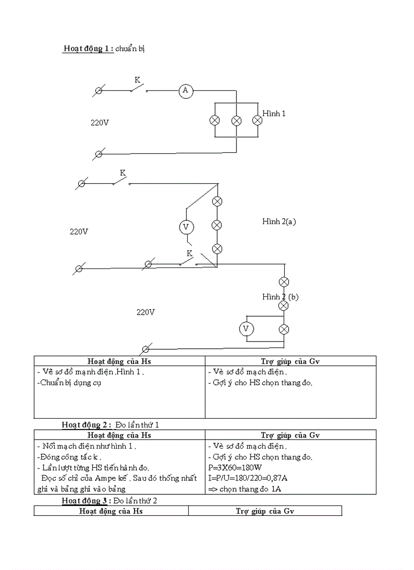 image for page Do dong dien