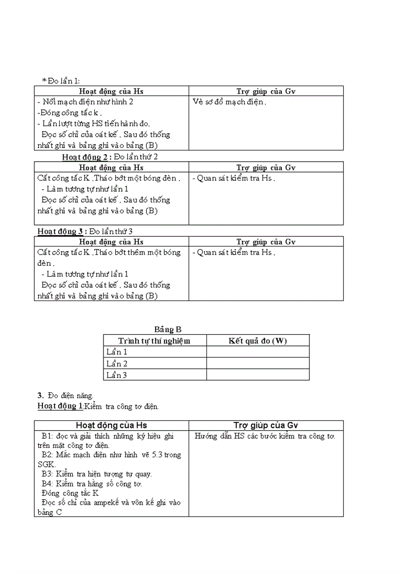 image for page Do dong dien