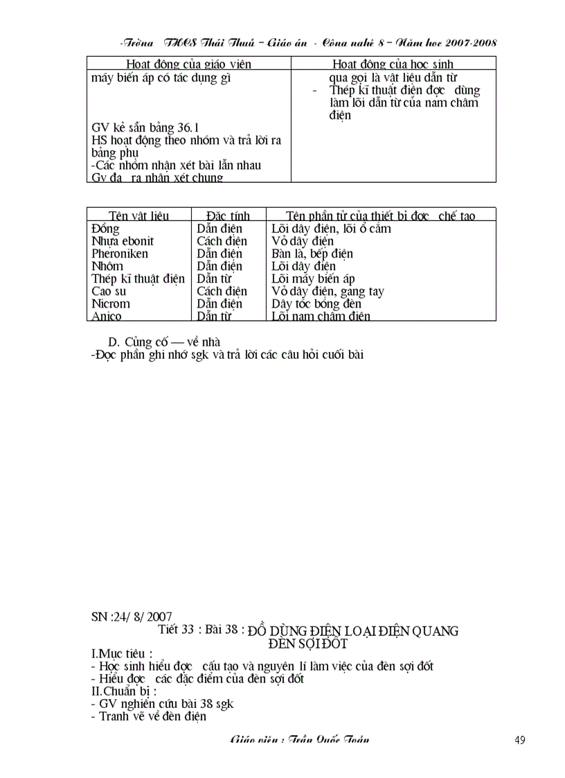 image for page GA cong nghe 8 cuc hay
