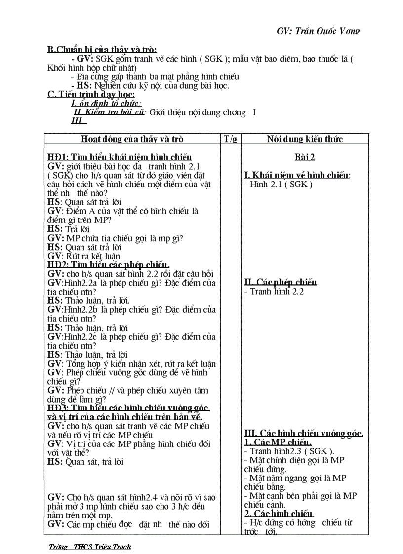 image for page GA Công nghệ trọn bộ