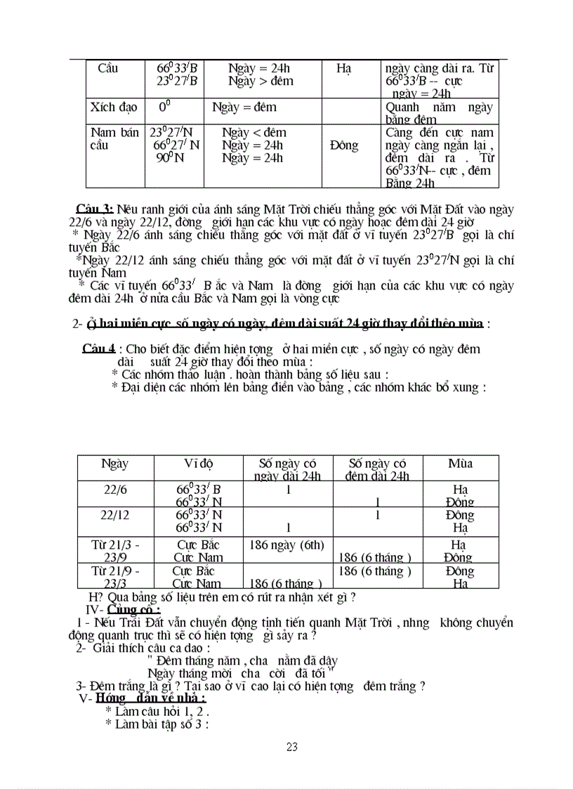 image for page GA dia 6 tron bo 2 cot
