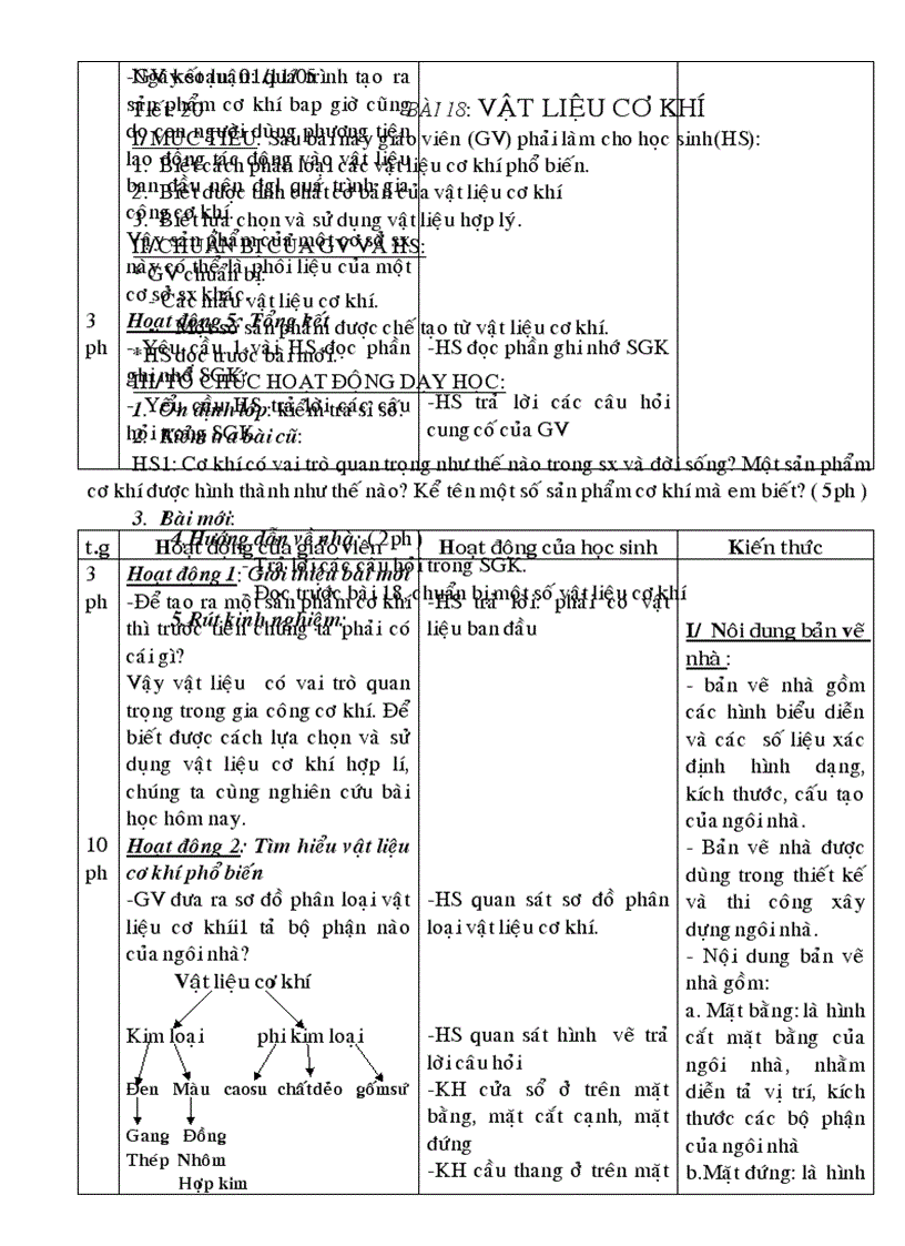 image for page Giao an cn8