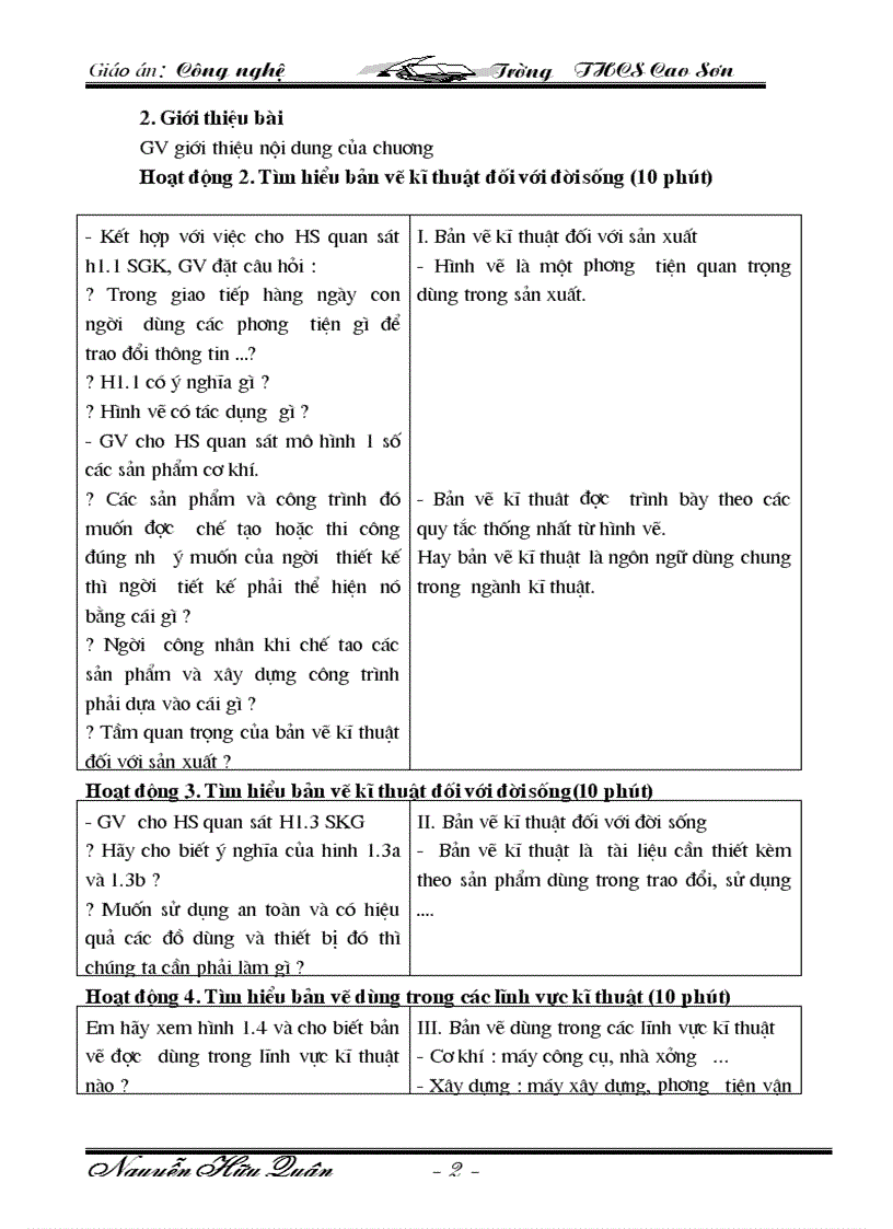 image for page Giáo an Công Nghê 09 10 Trọn bộ