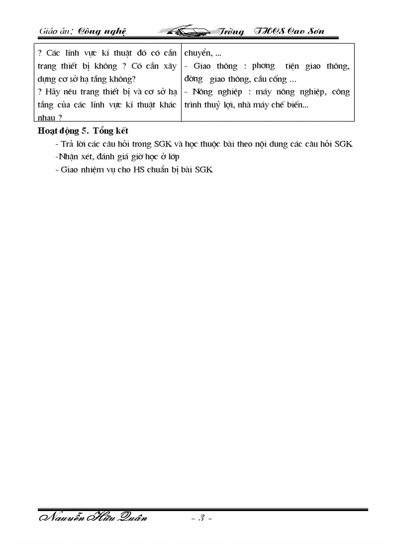 image for page Giáo an Công Nghê 09 10 Trọn bộ