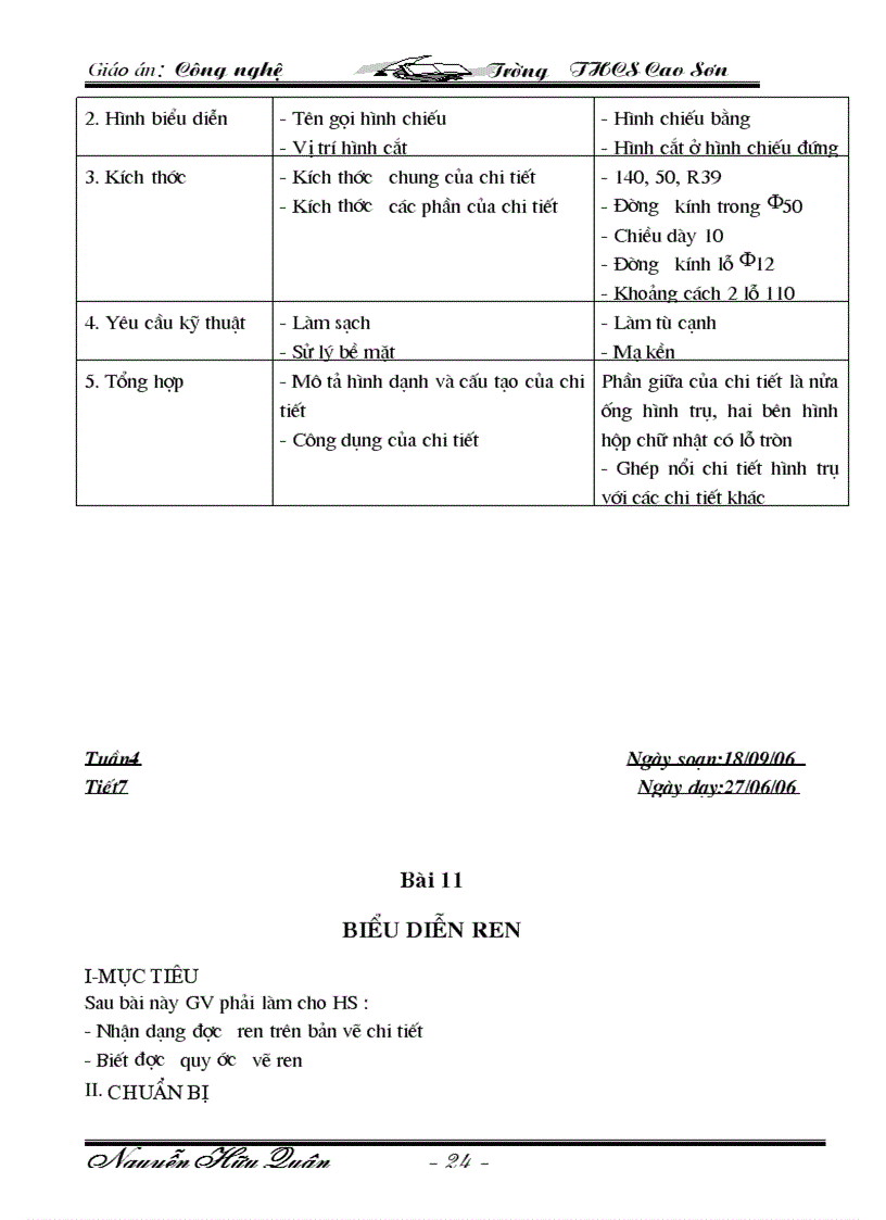 image for page Giáo an Công Nghê 09 10 Trọn bộ