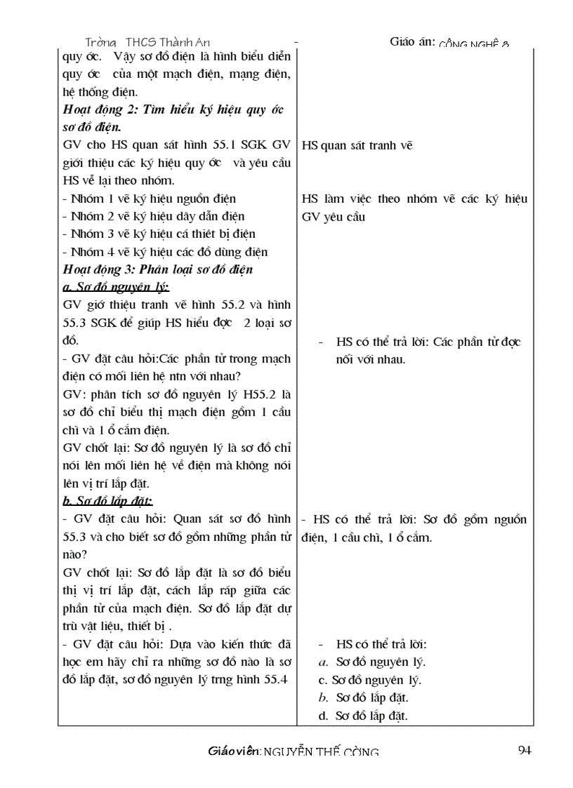 image for page Giáo án công nghệ 8 09 10 Đẹp