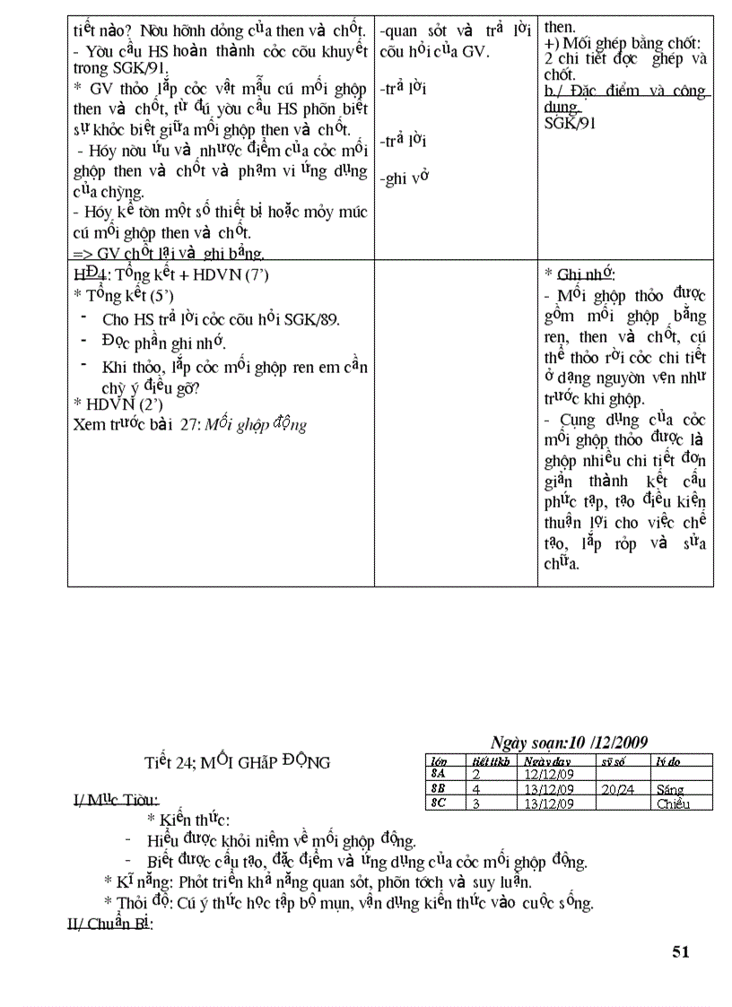 image for page Giao an cong nghe 8 3 cot chuan