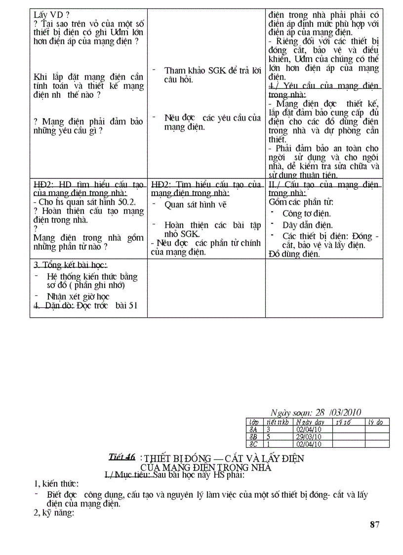 image for page Giao an cong nghe 8 3 cot chuan