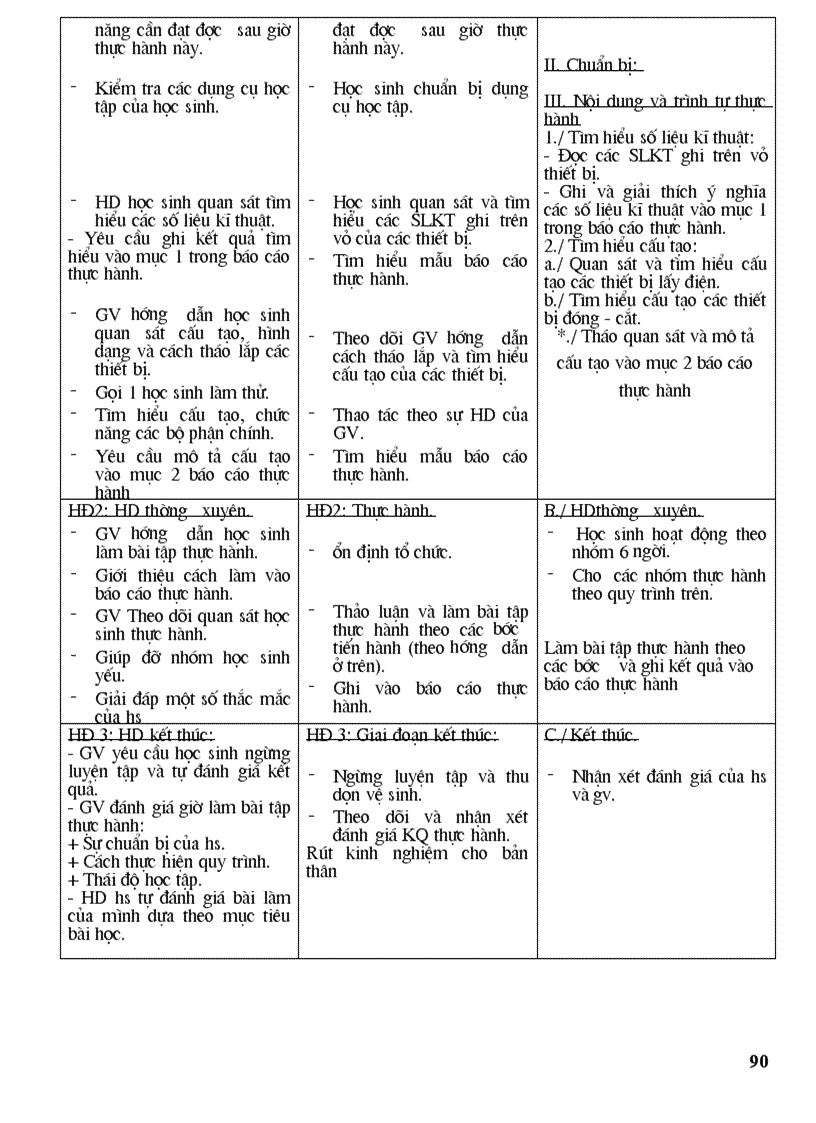 image for page Giao an cong nghe 8 3 cot chuan