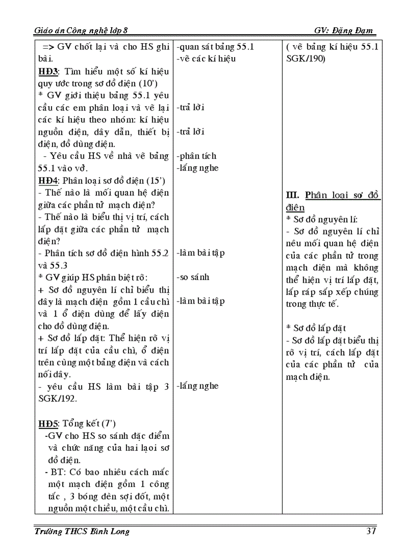 image for page Giáo án công nghệ 8 3 cột Phần điện 08 09