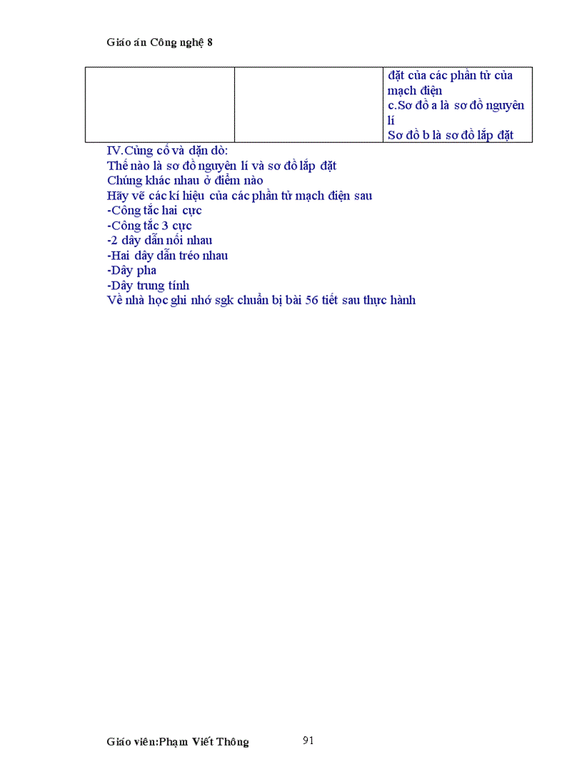 image for page Giao an cong nghe 8 da chinh sua cuc hay