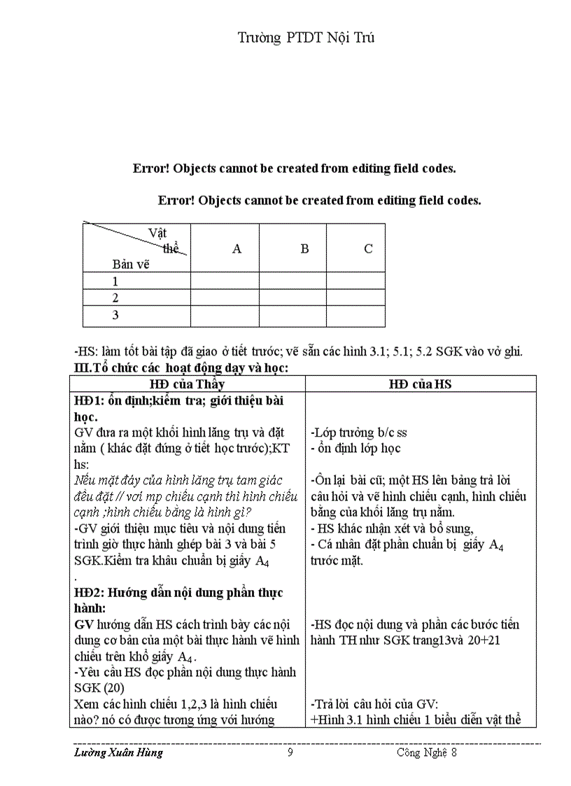 image for page Giao an cong nghe 8 day du