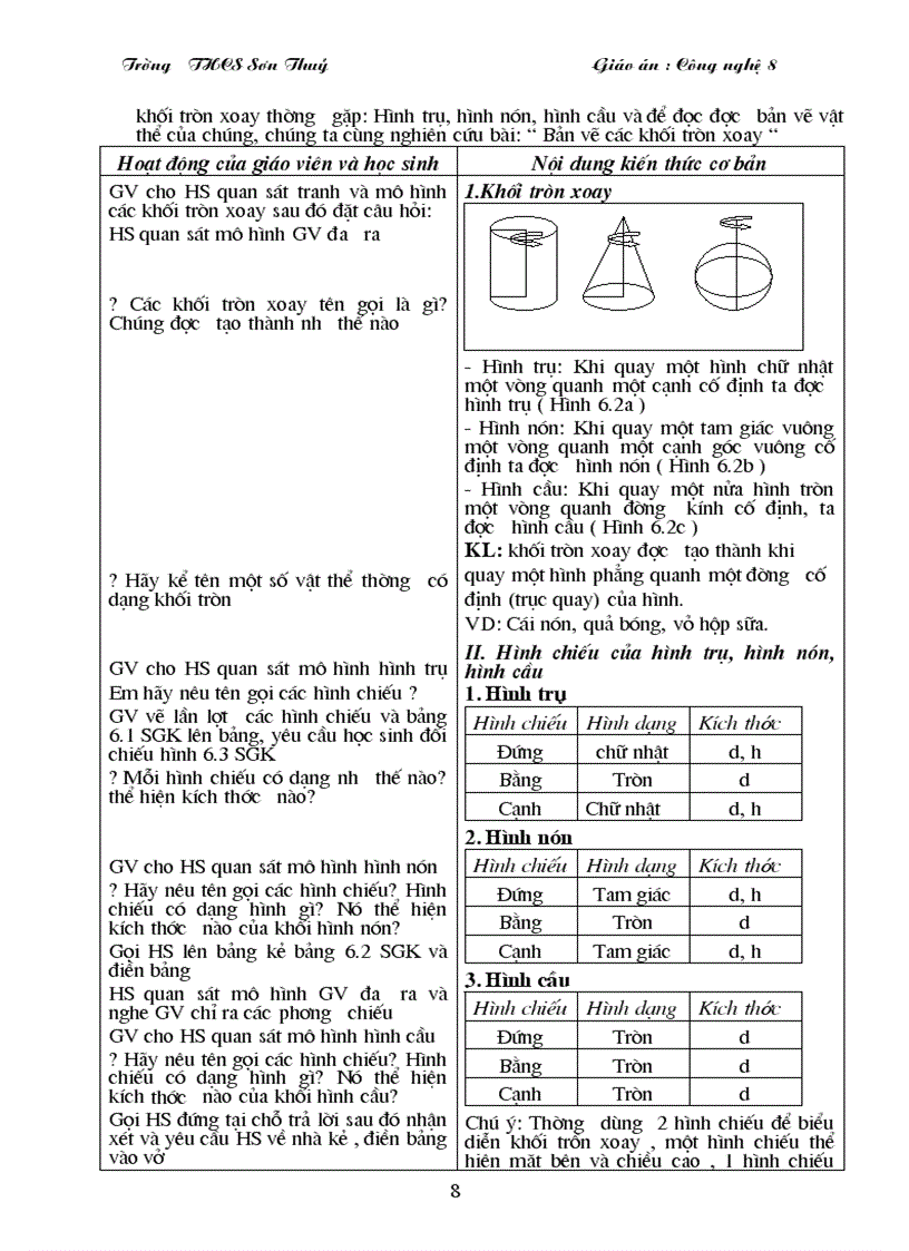 image for page Giao an cong nghe 8 giam tai 2011 2012
