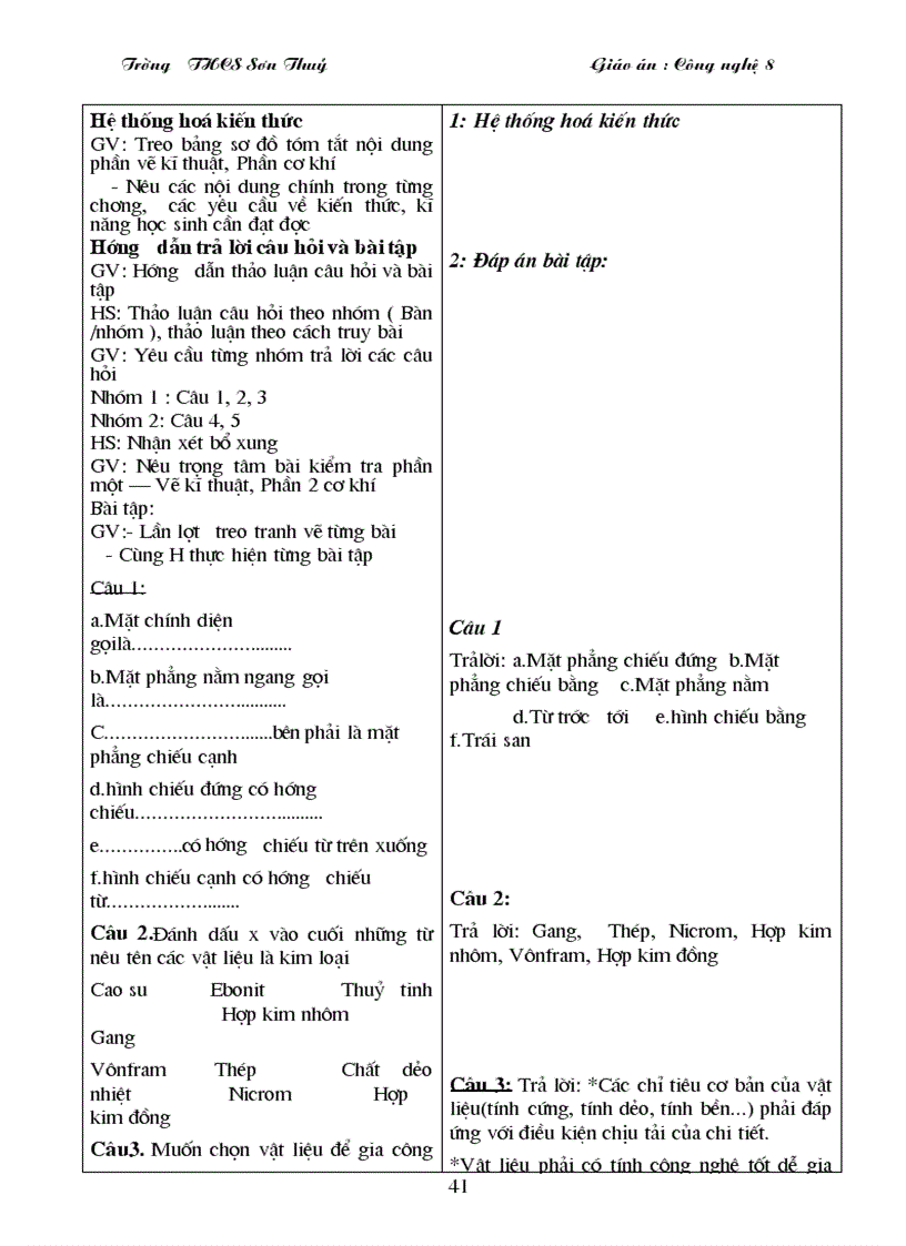 image for page Giao an cong nghe 8 giam tai 2011 2012