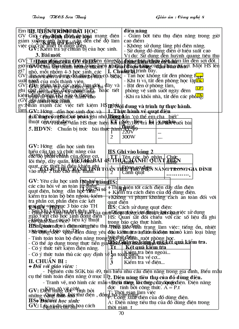 image for page Giao an cong nghe 8 giam tai 2011 2012