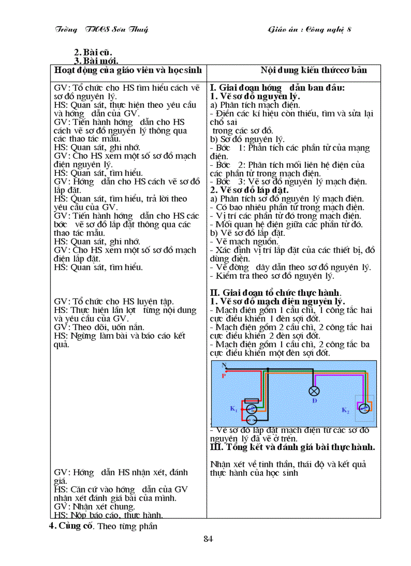 image for page Giao an cong nghe 8 giam tai 2011 2012