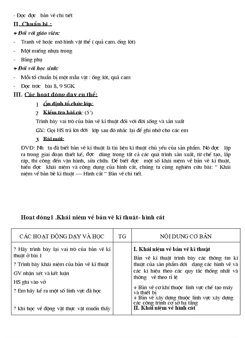 image for page Giao an cong nghe 8 hot 2011