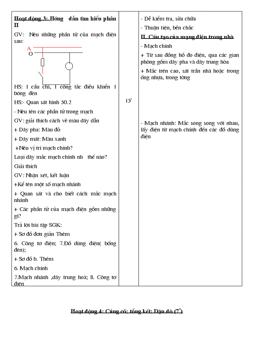 image for page Giao an cong nghe 8 hot 2011