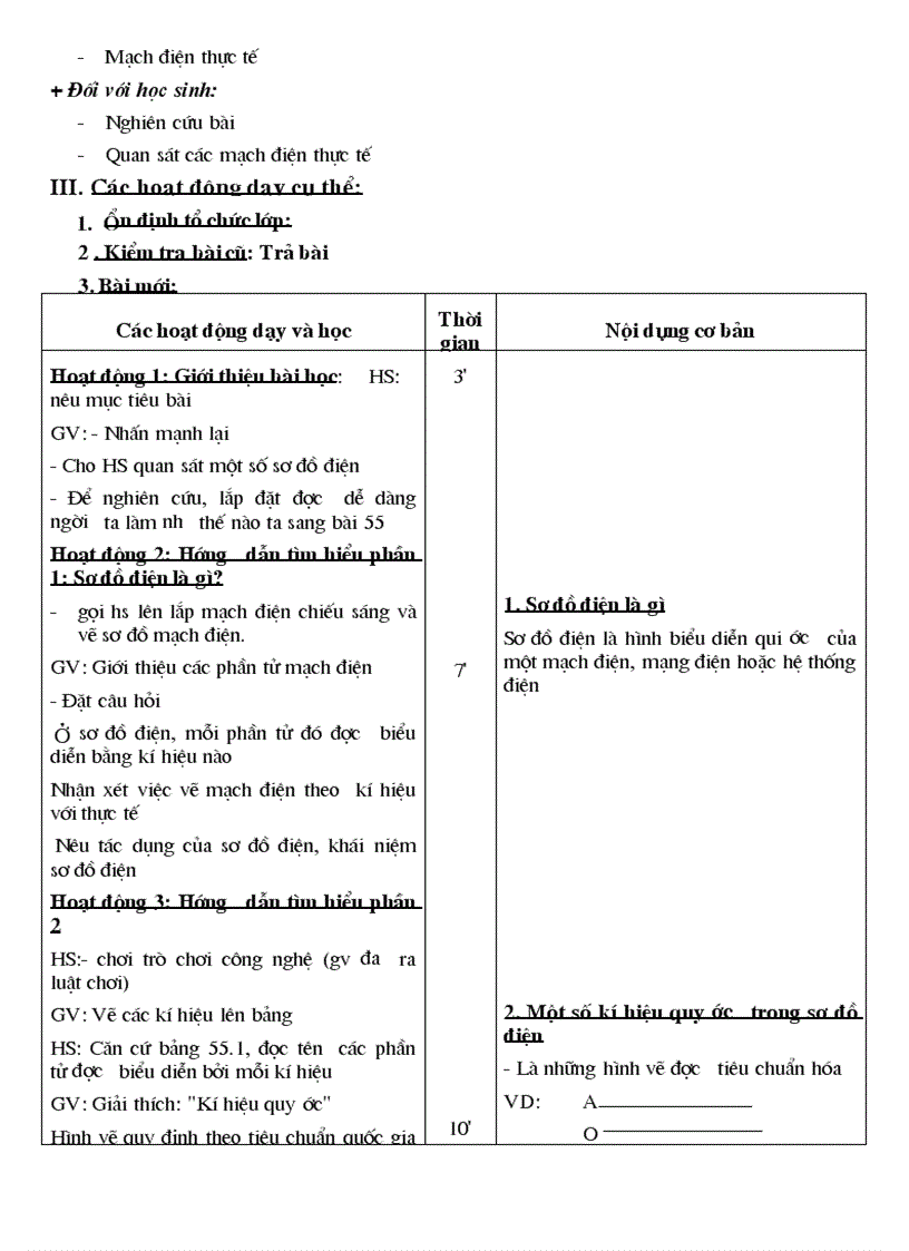 image for page Giao an cong nghe 8 hot 2011