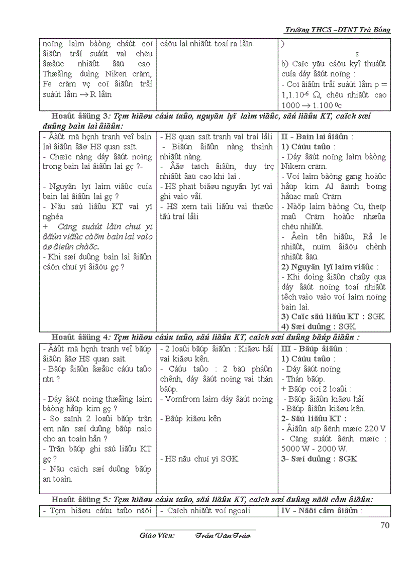 image for page Giáo án Công nghệ 8 năm 08 09