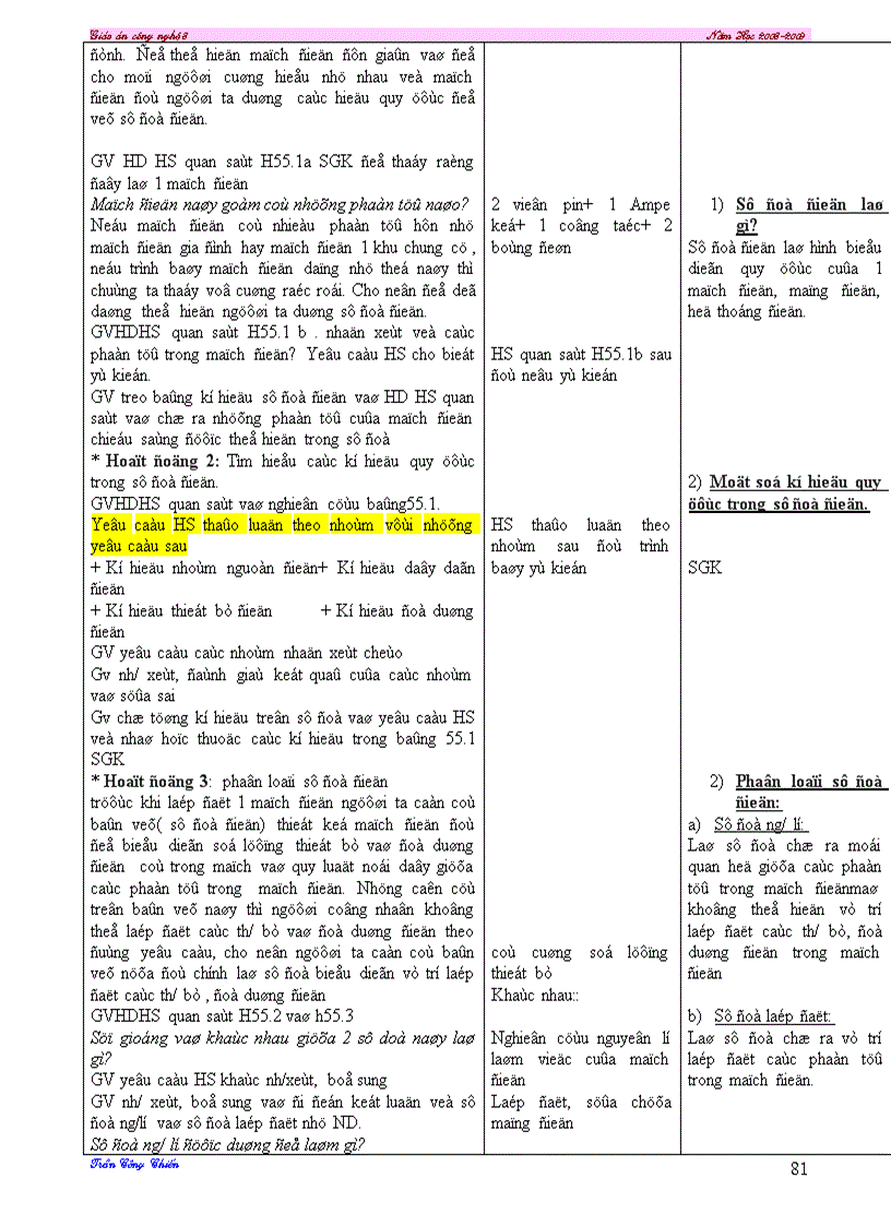 image for page Giáo án công nghệ 8 trọn bộ 08 09