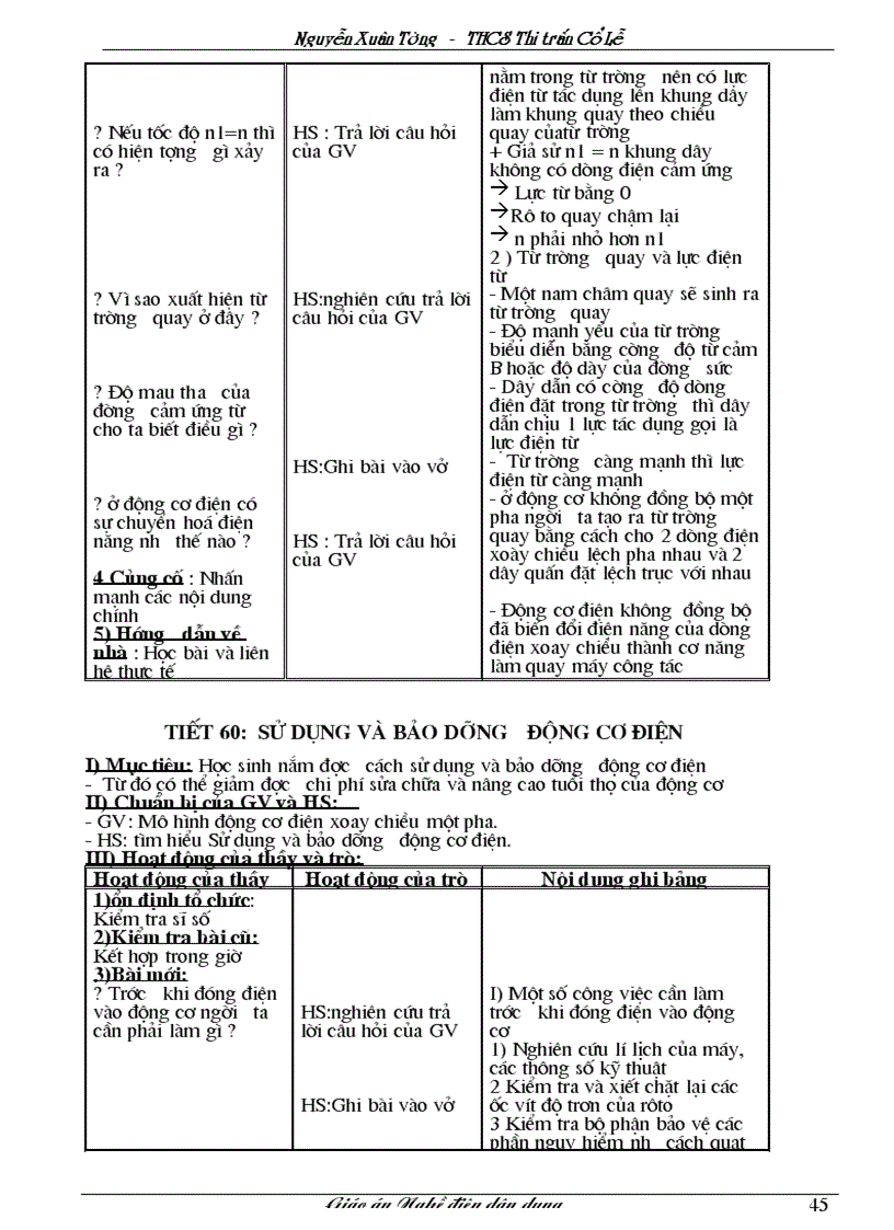 image for page Giao an day nghe dien