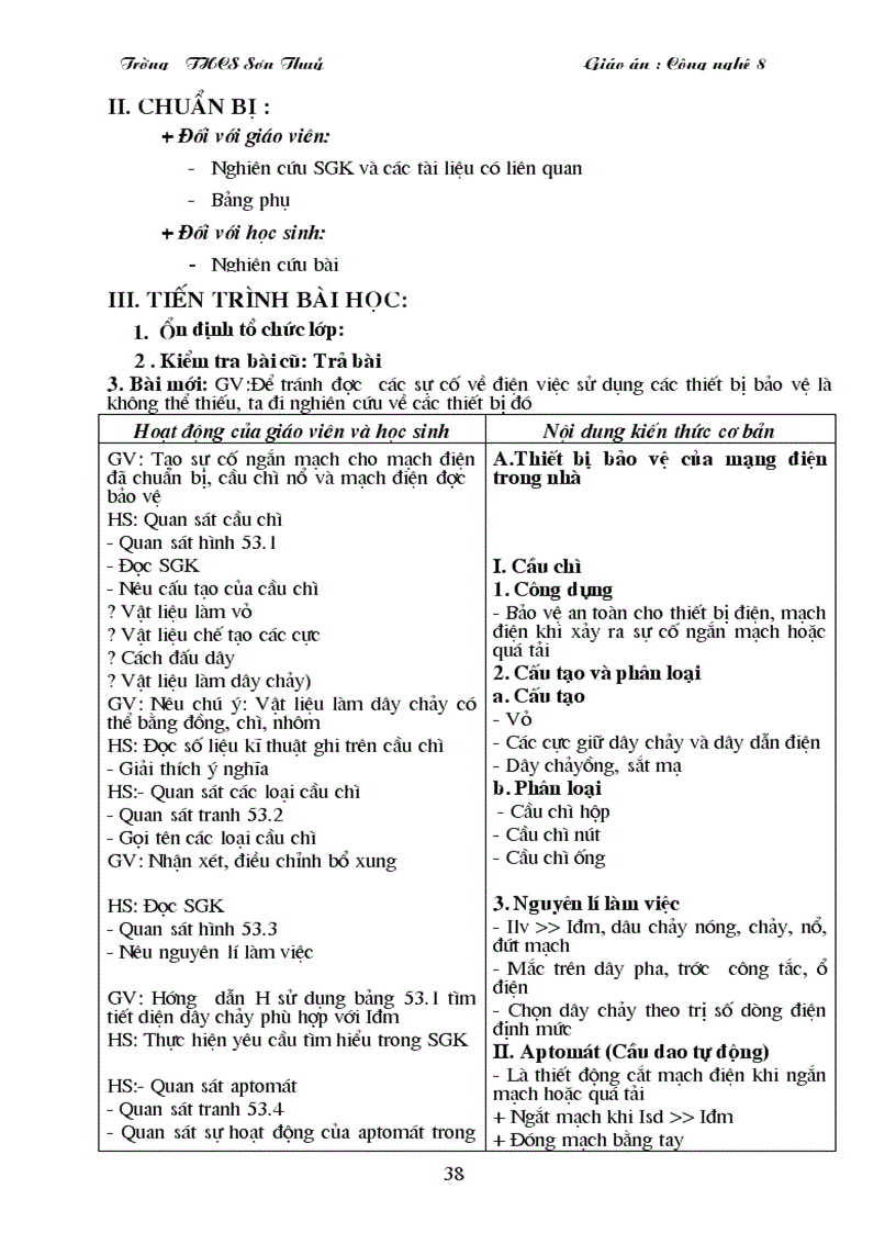 image for page Giao an ky II cong nghe 8 nam2012