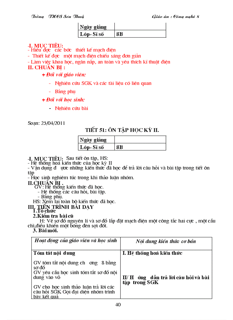 image for page Giao an ky II cong nghe 8 nam2012