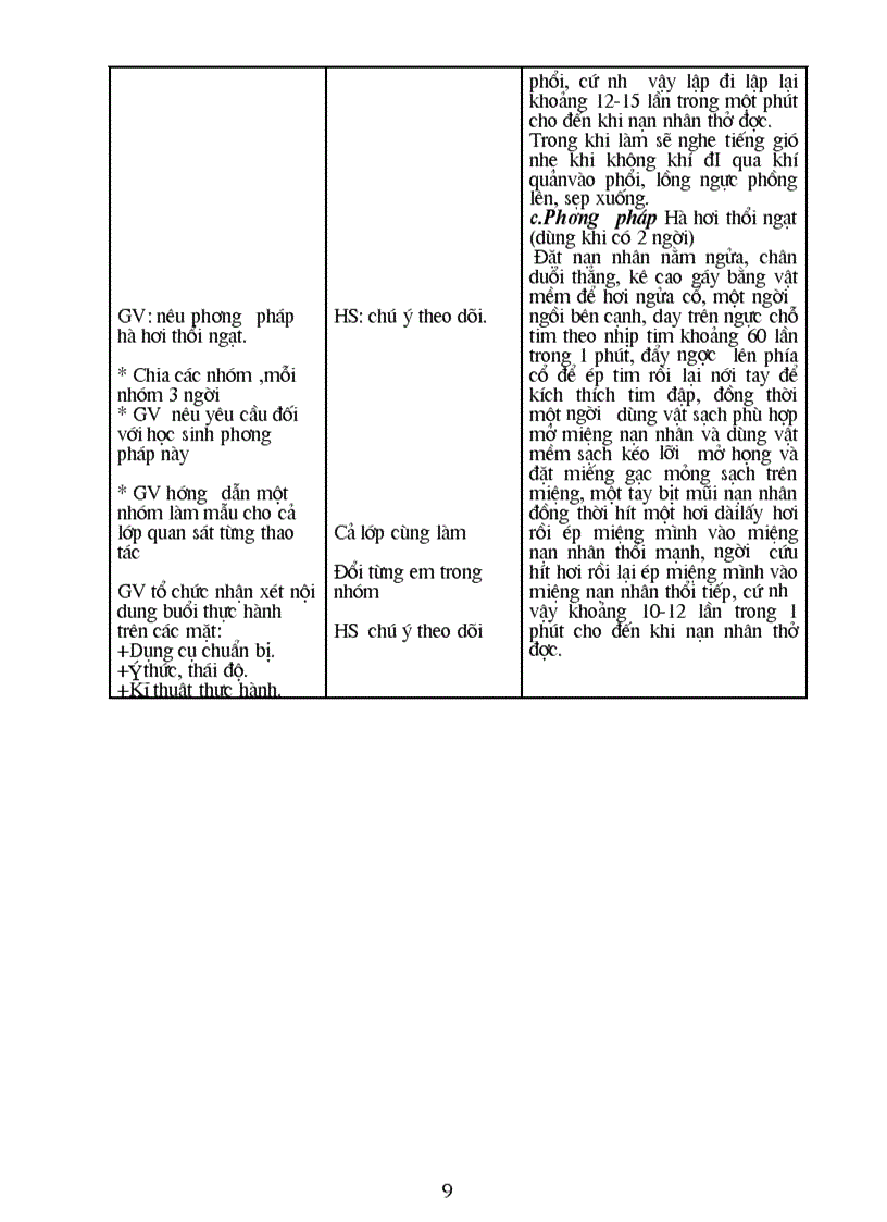 image for page Giao an nghe dien dan dung 8