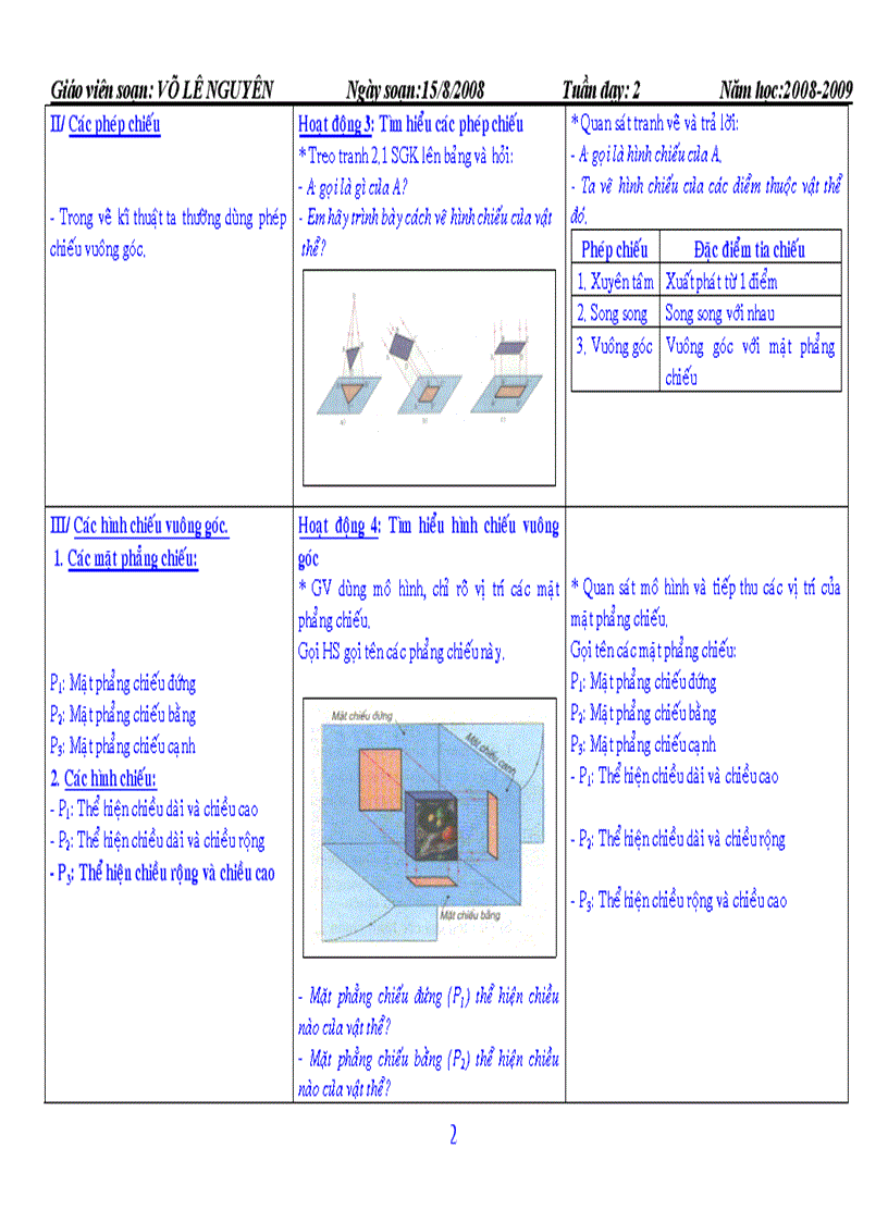 Hình chiếu mẫu 2008 2009