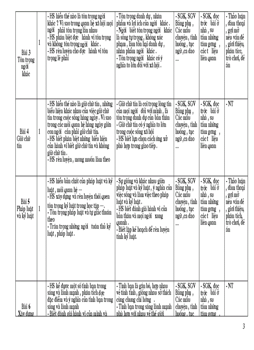 Khbm cdcd8