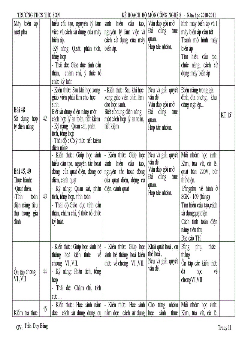 image for page KHBM Công nghệ 8 PPCT Nghe an