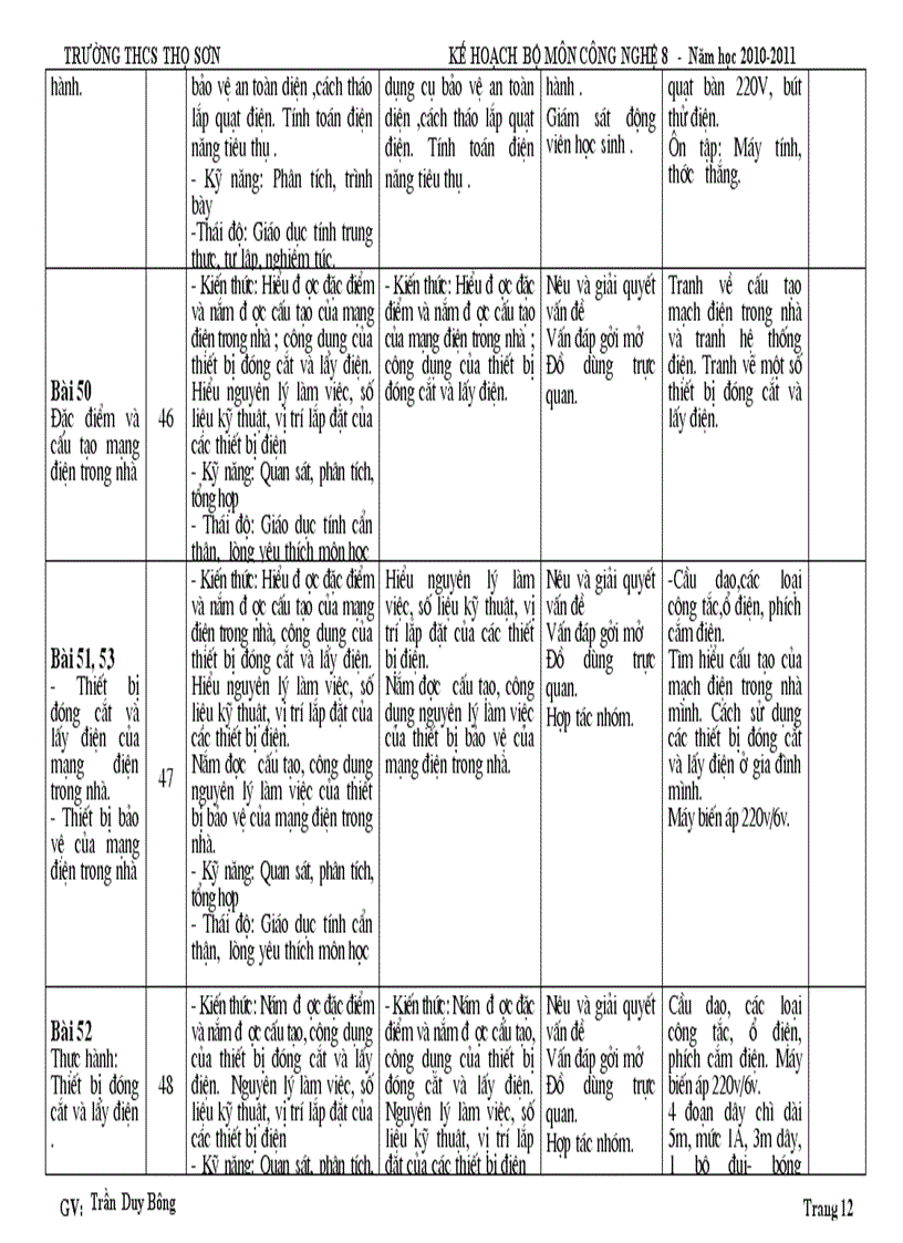 image for page KHBM Công nghệ 8 PPCT Nghe an