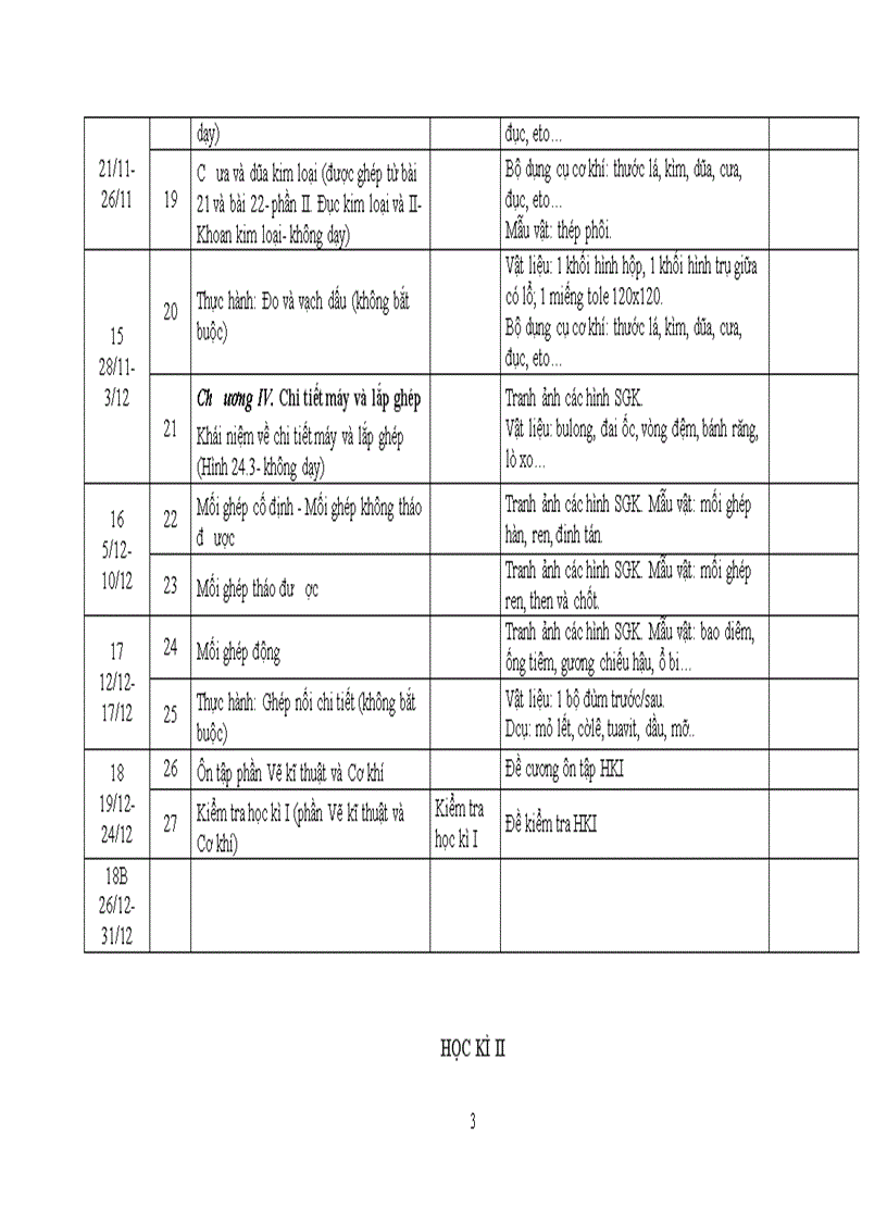 image for page KHBM theo mẫu mới nhất