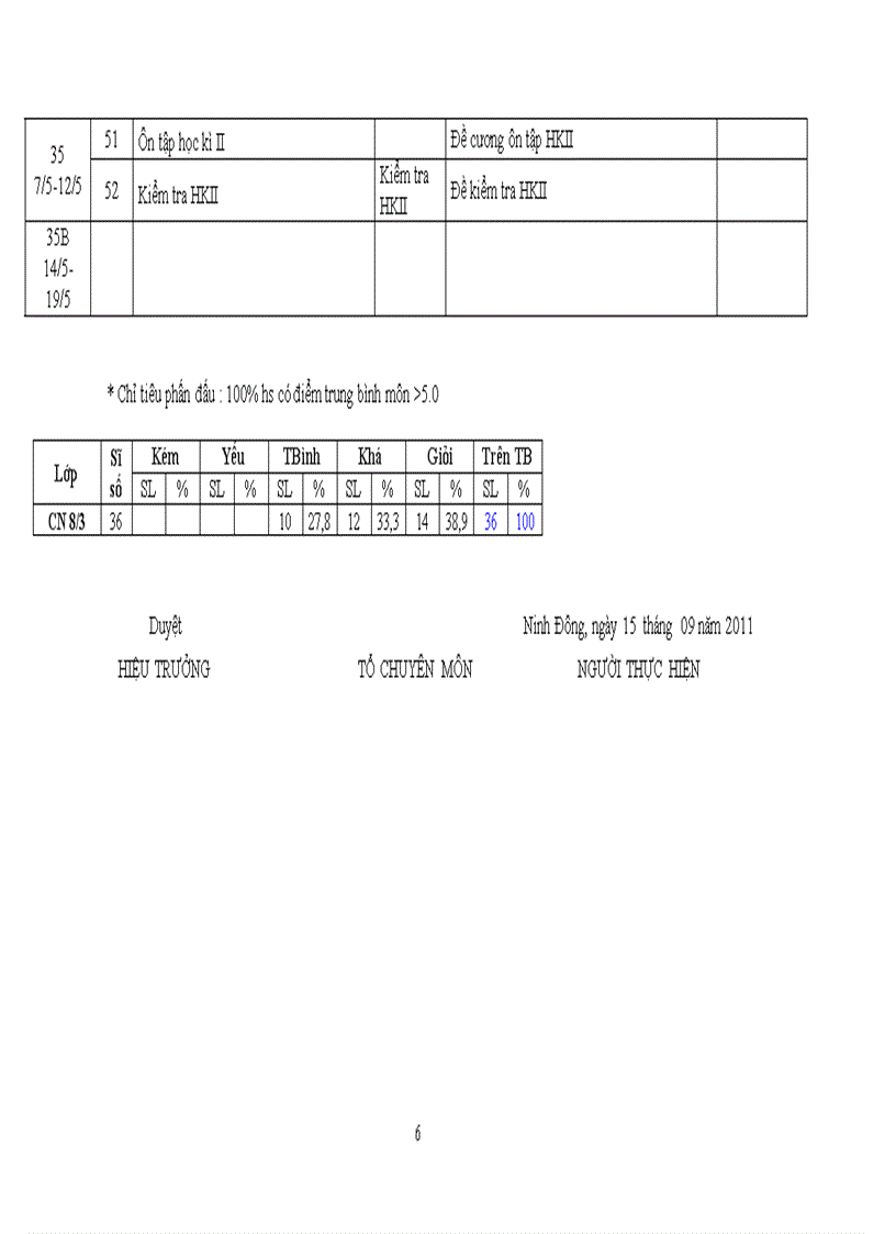 image for page KHBM theo mẫu mới nhất