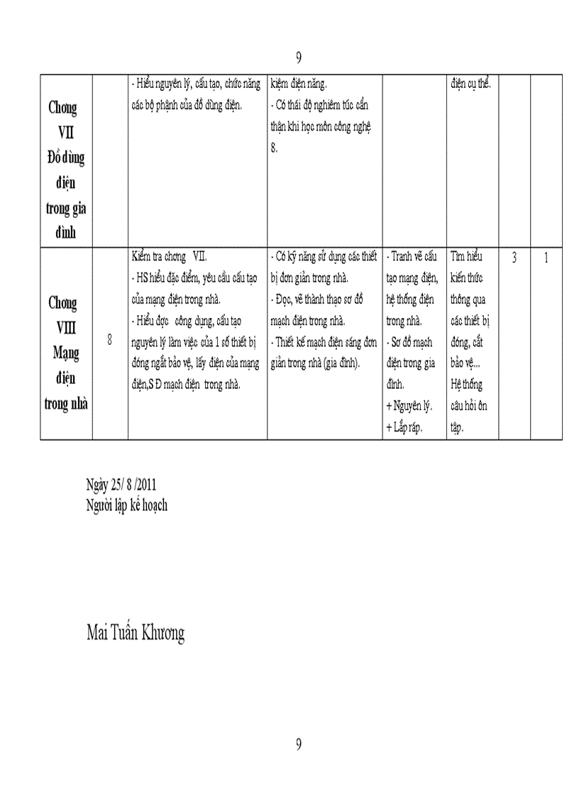 image for page Khdh cn 8